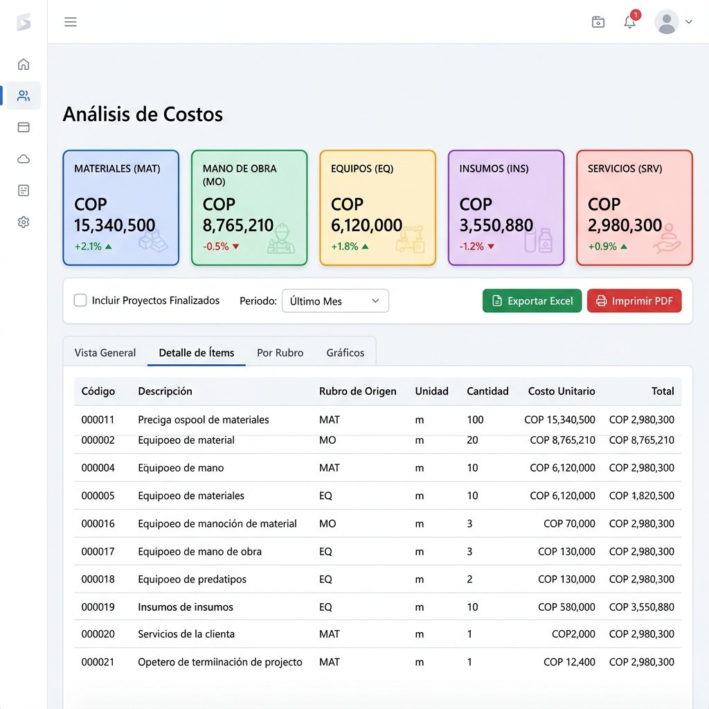 Análisis de Precios Unitarios (APU) y Explosión de Insumos